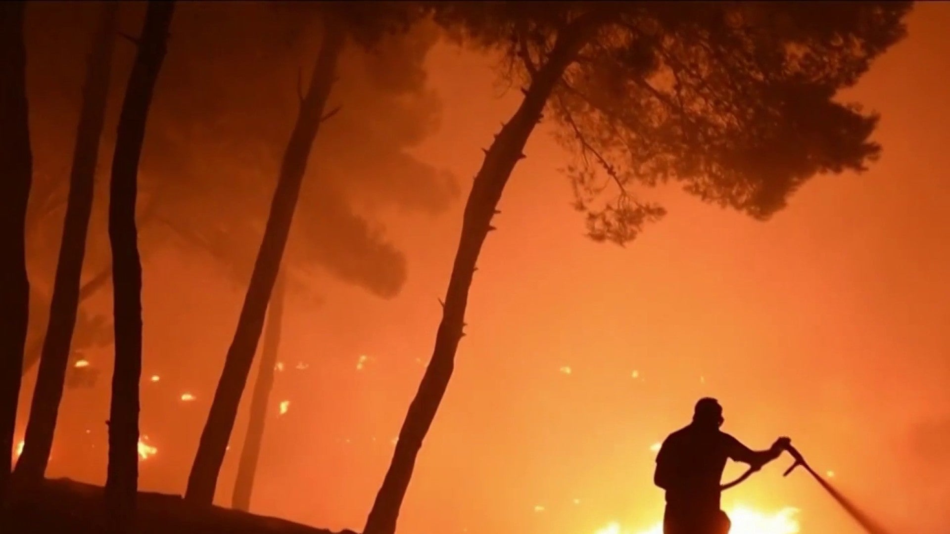 Climate Change Report 2021