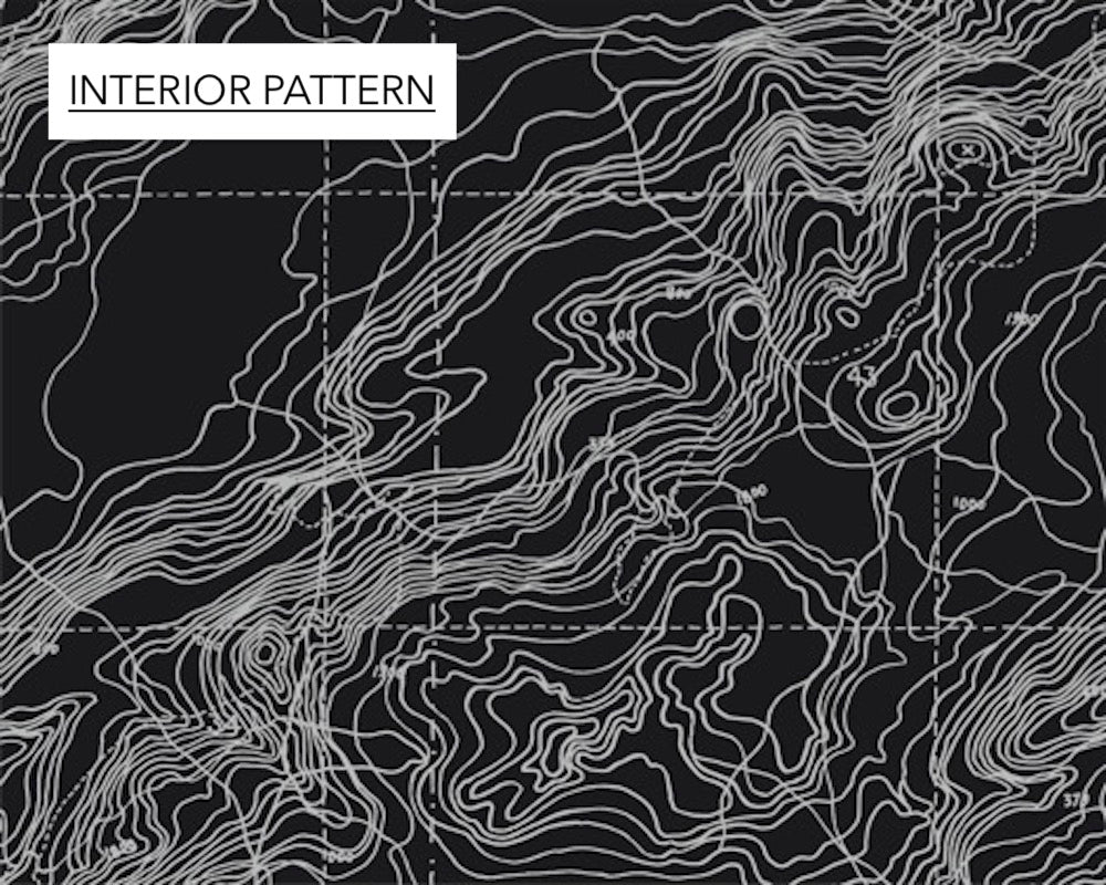 patterned  lining for trifold wallet